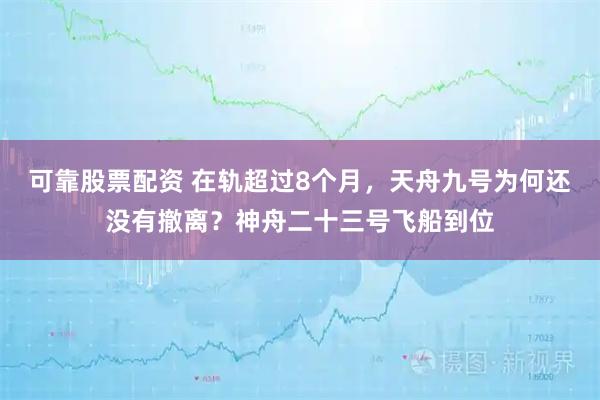 可靠股票配资 在轨超过8个月，天舟九号为何还没有撤离？神舟二十三号飞船到位